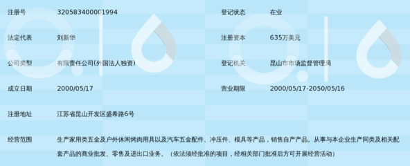 昆山腾扬金属制品锁定